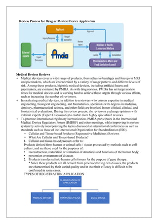 Review Process for Drug or Medical Device Application
Medical Devices Reviews
+ Medical devices cover a wide range of products, from adhesive bandages and forceps to MRI
and pacemakers, which are characterized by a variety of usage patterns and different levels of
risk. Among these products, highrisk medical devices, including artificial hearts and
pacemakers, are evaluated by PMDA. As with drug reviews, PMDA has set target review
times for medical devices and is working hard to achieve these targets through various efforts,
such as increasing the number of reviewers.
+ In evaluating medical devices, in addition to reviewers who possess expertise in medical
engineering, biological engineering, and biomaterials, specialists with degrees in medicine,
dentistry, pharmaceutical science, and other fields are involved in non-clinical, clinical, and
biostatistical evaluations. During the review process, the reviewers exchange opinions with
external experts (Expert Discussions) to enable more highly specialized reviews.
+ To promote international regulatory harmonization, PMDA participates in the International
Medical Device Regulators Forum (IMDRF) and other meetings, while improving its review
system by actively incorporating the topics discussed at international conferences as well as
standards such as those of the International Organization for Standardization (ISO).
+ Cellular and Tissue-based Products (Regenerative Medicines) Reviews
+ What Are Cellular and Tissue-based Products?
1. Cellular and tissue-based products refer to:
Products derived from human or animal cells / tissues processed by methods such as cell
culture, and are those used for the purposes of:
• reconstruction, restoration or formation of structures and functions of the human body;
• prevention or treatment of diseases
2. Products transfected into human cells/tissues for the purpose of gene therapy.
* Since these products are all derived from processed living cells/tissues, the products
are characterized by their varied quality and in that their efficacy is difficult to be
confirmed in some cases.
TYPES OF REGISTRATION APPLICATION
CLASSIFICATION OF
APPLICATION
MEDICAL DEVICES PHARMACEUTICALS QUASI DRUGS
 