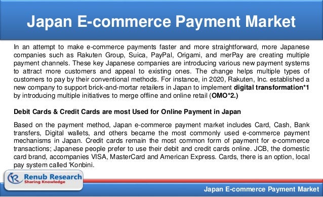 Japan E-commerce Payment Market | PPT