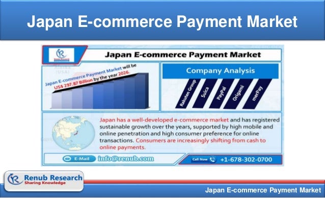 Japan E-commerce Payment Market
Japan E-commerce Payment Market
 