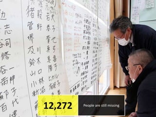 12,272<br />People are still missing<br />