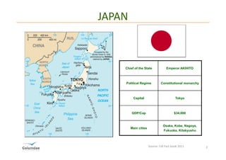 JAPAN



           Chief of the State            Emperor AKIHITO

MER
DE L’EST   Political Regime          Constitutional monarchy



                Capital                        Tokyo



               GDP/Cap                        $34,000


                                      Osaka, Kobe, Nagoya,
              Main cities
                                      Fukuoka, Kitakyushu



                            Source: CIA Fact book 2011         2
 