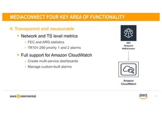 4. Transparent and measurable
10
MEDIACONNECT FOUR KEY AREA OF FUNCTIONALITY
§ Network and TS level metrics
§ FEC and ARQ statistics
§ TR101-290 priority 1 and 2 alarms
§ Full support for Amazon CloudWatch
§ Create multi-service dashboards
§ Manage custom-built alarms
AES-256
Industry standard,
end-to-end encryption
Amazon
CloudWatch
 