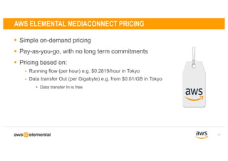 § Simple on-demand pricing
§ Pay-as-you-go, with no long term commitments
§ Pricing based on:
§ Running flow (per hour) e.g. $0.2819/hour in Tokyo
§ Data transfer Out (per Gigabyte) e.g. from $0.01/GB in Tokyo
• Data transfer In is free
22
AWS ELEMENTAL MEDIACONNECT PRICING
 