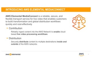 AWS Elemental MediaConnect is a reliable, secure, and
flexible transport service for live video that enables customers
to build transformation and global distribution workflows
quickly and cost-effectively
6
INTRODUCING AWS ELEMENTAL MEDIACONNECT
§ Contribution
Reliably ingest content into the AWS Network to enable cloud-
based live video processing workflows
§ Distribution
Securely distribute content to multiple destinations inside and
outside of the AWS networks
 