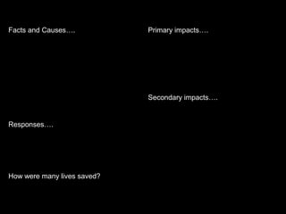 Facts and Causes….           Primary impacts….




                             Secondary impacts….


Responses….




How were many lives saved?
 