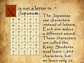 X
is not a letter in
Japanese.
The Japanese
use characters
instead of letters.
Each one makes
a different sound.
These characters
are called the
Kanji. Students
must learn 1,945
characters, but
we learn only 26
 