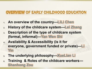 1.   An overview of the country---LiLi Chen
2.   History of the childcare system---Lei Zhang
3.   Description of the type of childcare system
     (formal, informal)---Yan Wen Shi
4.   Availability & Accessibility (is it for
     everyone, government funded or private)—Li
     Yin
5.   The underlying philosophy---XueLian Li
6.   Training & Roles of the childcare workers---
     Shanhong Zou
 
