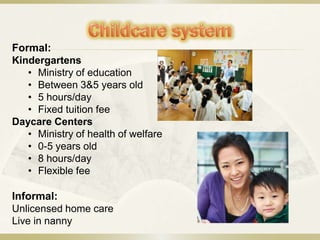 Formal:
Kindergartens
   • Ministry of education
   • Between 3&5 years old
   • 5 hours/day
   • Fixed tuition fee
Daycare Centers
   • Ministry of health of welfare
   • 0-5 years old
   • 8 hours/day
   • Flexible fee

Informal:
Unlicensed home care
Live in nanny
 