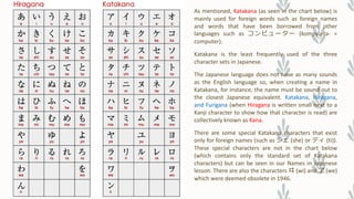 As mentioned, Katakana (as seen in the chart below) is
mainly used for foreign words such as foreign names
and words that have been borrowed from other
languages such as コンピューター (kompyu-ta- =
computer).
Katakana is the least frequently used of the three
character sets in Japanese.
The Japanese language does not have as many sounds
as the English language so, when creating a name in
Katakana, for instance, the name must be sound out to
the closest Japanese equivalent. Katakana, Hiragana,
and Furigana (when Hiragana is written small next to a
Kanji character to show how that character is read) are
collectively known as Kana.
There are some special Katakana characters that exist
only for foreign names (such as シェ (she) or ティ (ti)).
These special characters are not in the chart below
(which contains only the standard set of Katakana
characters) but can be seen in our Names in Japanese
lesson. There are also the characters ヰ (wi) and ヱ (we)
which were deemed obsolete in 1946.
 