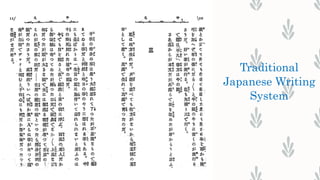 Traditional
Japanese Writing
System
 