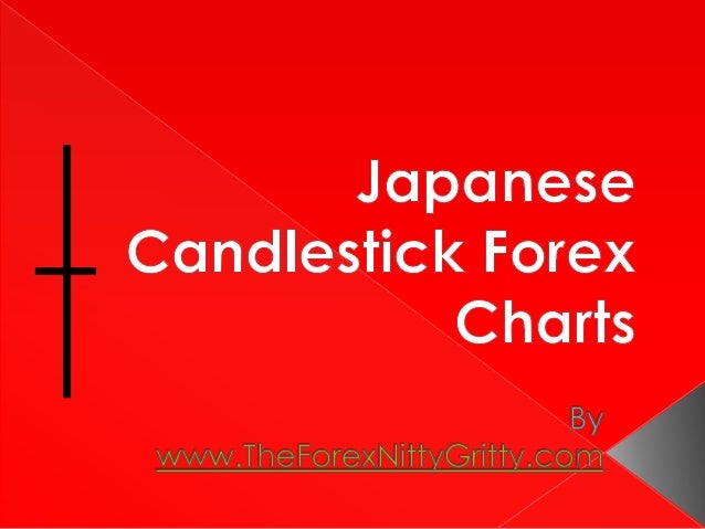 Forex candlestick statistics
