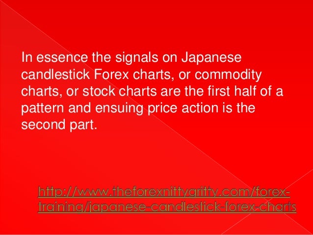 Cara memahami candle forex