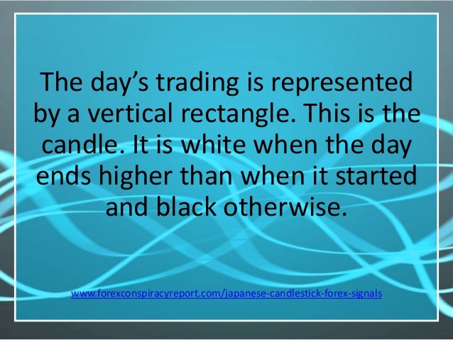 Japanese candlesticks in forex