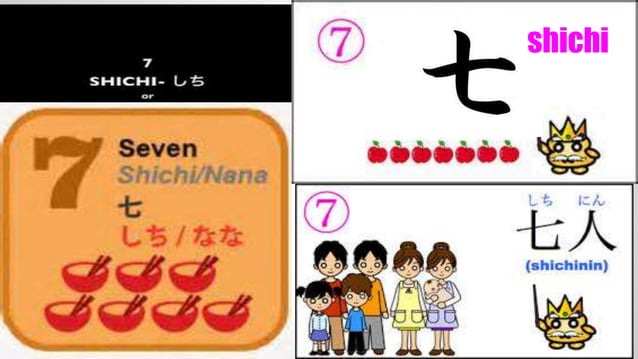 Japanese Numbers 1 10 Japanese Numbers 1 10