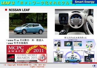 LEAF は「ネットワーク化されたクルマ」 NISSAN LEAF 2010 年 12 月以降日・米・欧投入 2012 年その他海外 モータのみで 160Km 走行 (@LA4) 24Kwh 、 200V 充電 100% まで 8 時間 専用 IT システム 最大出力  80Kw (280Nm) 最高時速  140Km/h+ 電圧  345V 、セル数 192 個 80% まで急速充電で 20 分 車両重量  1.6-1.7t 4445 ｘ 1770x1550 、 W/B 2700mm 24 時間 IT サポート 走行中 到着後 出発前 ・充電完了通知 ・プリ空調　　 EV-EMS 接続 常時接続 ・タイマー充電 　（深夜電力利用） 常時接続 充電完了通知 充電スポット更新 Home Home 航続可能距離表示 グローバルデータセンター DCM CAN IT システムによるサポート Smart Energy 9 