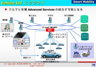 Vehicle IoT  とクラウド クルマと各種 Advanced Services の統合が可能となる カーウイングス データセンター BEMS Cloud/WebAPI 電気自動車 ( 通常の自動車も可 ) CAN ＤＣＭ 常時接続 HEMS 市町村 集合住宅 &  オフィス スマートハウス 電力会社 接続 I/F API より良いサービス の為の社内利用 Roadside  Assistance Dealer 他交通機関 24 Smart Mobility ホームサーバ コンテンツ プロバイダ サービス プロバイダ アプリケーションプロバイダ 