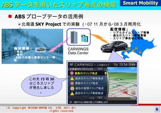 ABS プローブデータの活用例 北海道 SKY Project での実験 （’ 07 11 月から’ 08 3 月商用化） 検知情報 ; 時刻 場所 ABS の起動と関連センサー情報 CARWINGS Data Center 配信情報 ; リアルタイムスリップ情報 過去のスリップ蓄積情報 スリップ事故地点情報 この先 15 時 30 分ごろスリップが発生しました。 ABS データを用いたスリップ地点の検知 Smart Mobility 6 