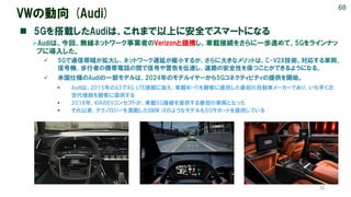 32
VWの動向 (Audi)
◼ 5Gを搭載したAudiは、これまで以上に安全でスマートになる
➢Audiは、今回、無線ネットワーク事業者のVerizonと提携し、車載接続をさらに一歩進めて、5Gをラインナッ
プに導入した。
✓ 5Gで通信帯...