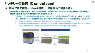 75
バッテリーの動向 (QuantumScape)
◼ 日本に研究開発センターを開設し、固体電池の開発を拡大
➢今回発表した研究開発センターは京都リサーチパーク内にあり、QuantumScapeの継続的な電池研究に
貢献する科学者のための最新...
