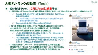 62
大型EVトラックの動向 (Tesla)
◼ 初のセミトラック、12月にPepsiに納車予定
➢12月1日までにSemiをPepsiに納入開始する予定であることが、Musk氏のツイートにより明らかになった
19, 45
✓ Pepsiは、発...