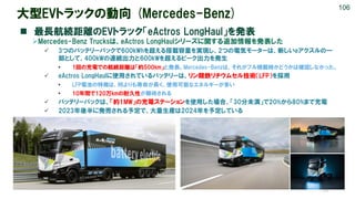 63
大型EVトラックの動向 (Mercedes-Benz)
◼ 最長航続距離のEVトラック「eActros LongHaul」を発表
➢Mercedes-Benz Trucksは、eActros LongHaulシリーズに関する追加情報を発表...