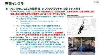 Japanese 2022 Oct_Monthly Update_画像圧縮150.pdf