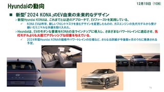 Hyundaiの動向
n 新型「2024 KONA」のEV由来の未来的なデザイン
Ø新型Hyundai KONAは、これまでとは逆のアプローチで、EVファーストを実践している。
ü KONA EVは昨年、新しいフロントマスクを含むデザインを変更...