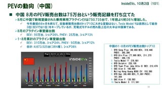 Japanese 2023 1031_Monthly Update_150dpi.pdf