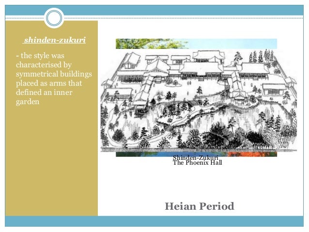 Japanes Architecture Ppt