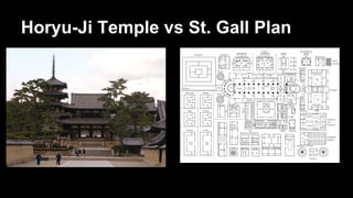 Horyu-Ji Temple vs St. Gall Plan

 