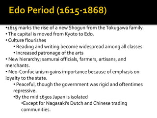 Birds and Flowers of the Four Seasons