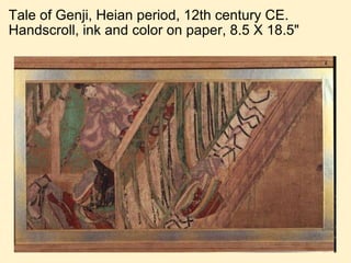 Tale of Genji, Heian period, 12th century CE. Handscroll, ink and color on paper, 8.5 X 18.5" 