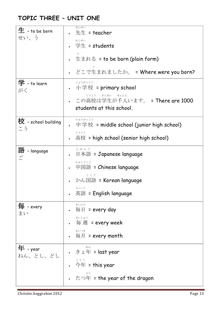 japanese for beginners reviews