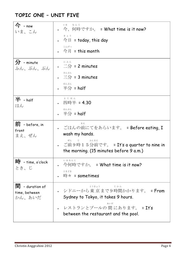 Japanese Beginners Kanji 1 Japanese Beginners Kanji 1