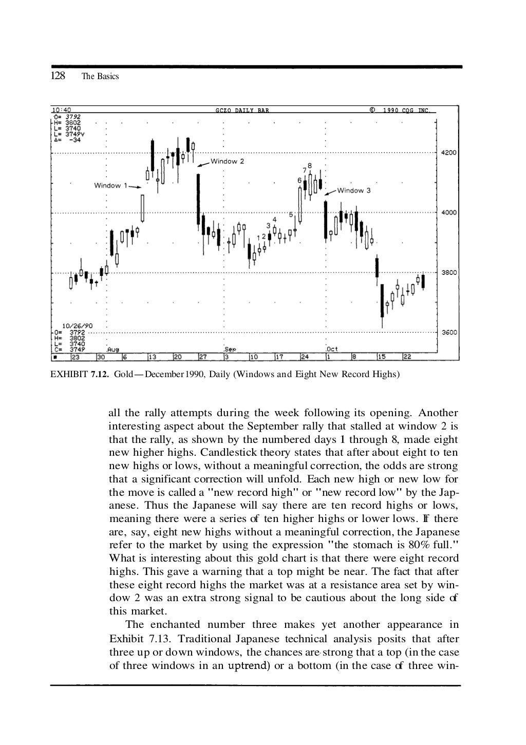 Japanese candlestick charting techniques by steve nison