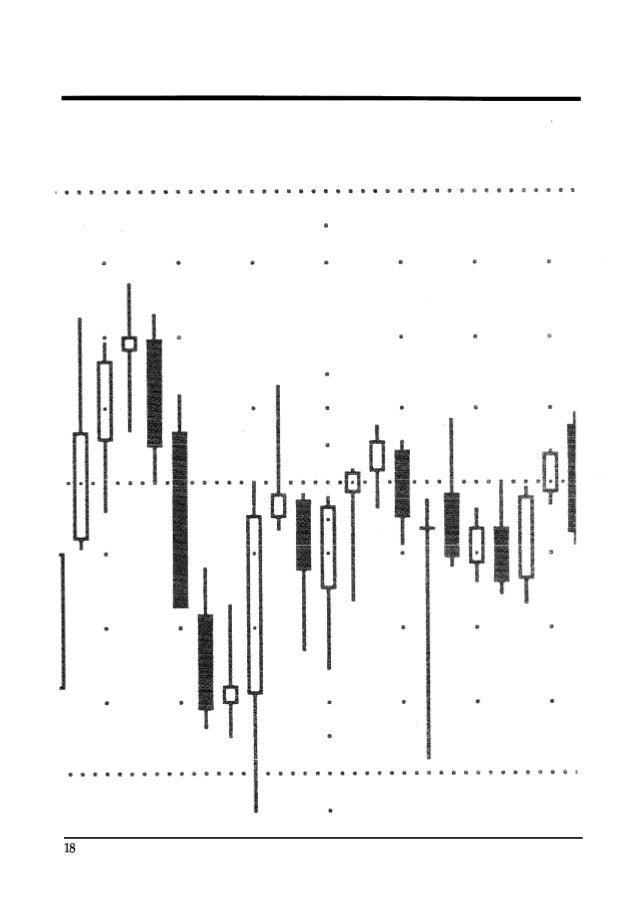 Japanese candlestick charting techniques by steve nison