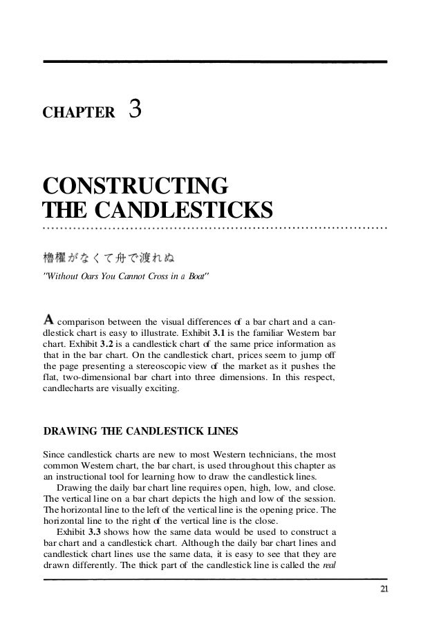 Japanese candlesticks by steve nison