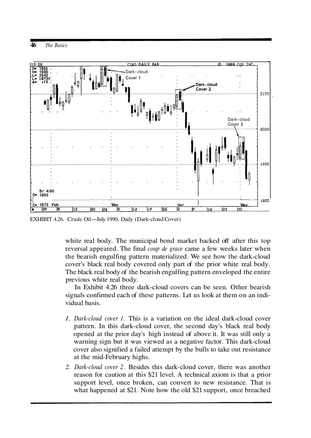 Japanese candlestick charting techniques by steve nison