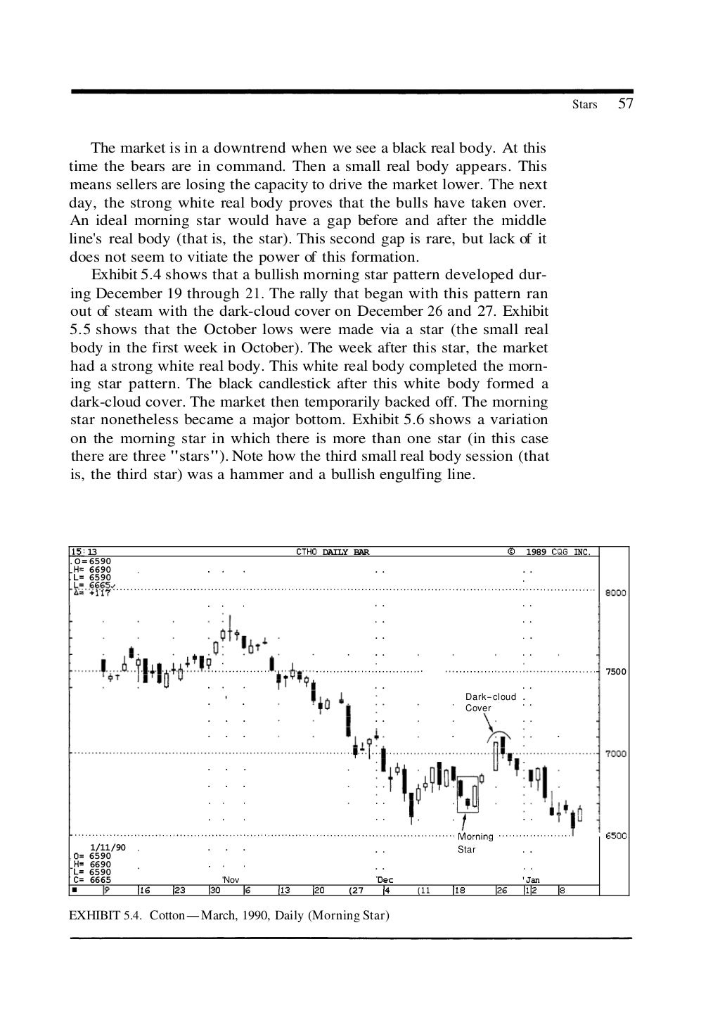Japanese candlestick charting techniques by steve nison