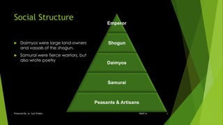 Social Structure
 Daimyos were large land-owners
and vassals of the shogun.
 Samurai were fierce warriors, but
also wrote poetry
Emperor
Shogun
Daimyos
Samurai
Peasants & Artisans
18ARC14Presented By: Ar. Sujit Prabhu 6
 