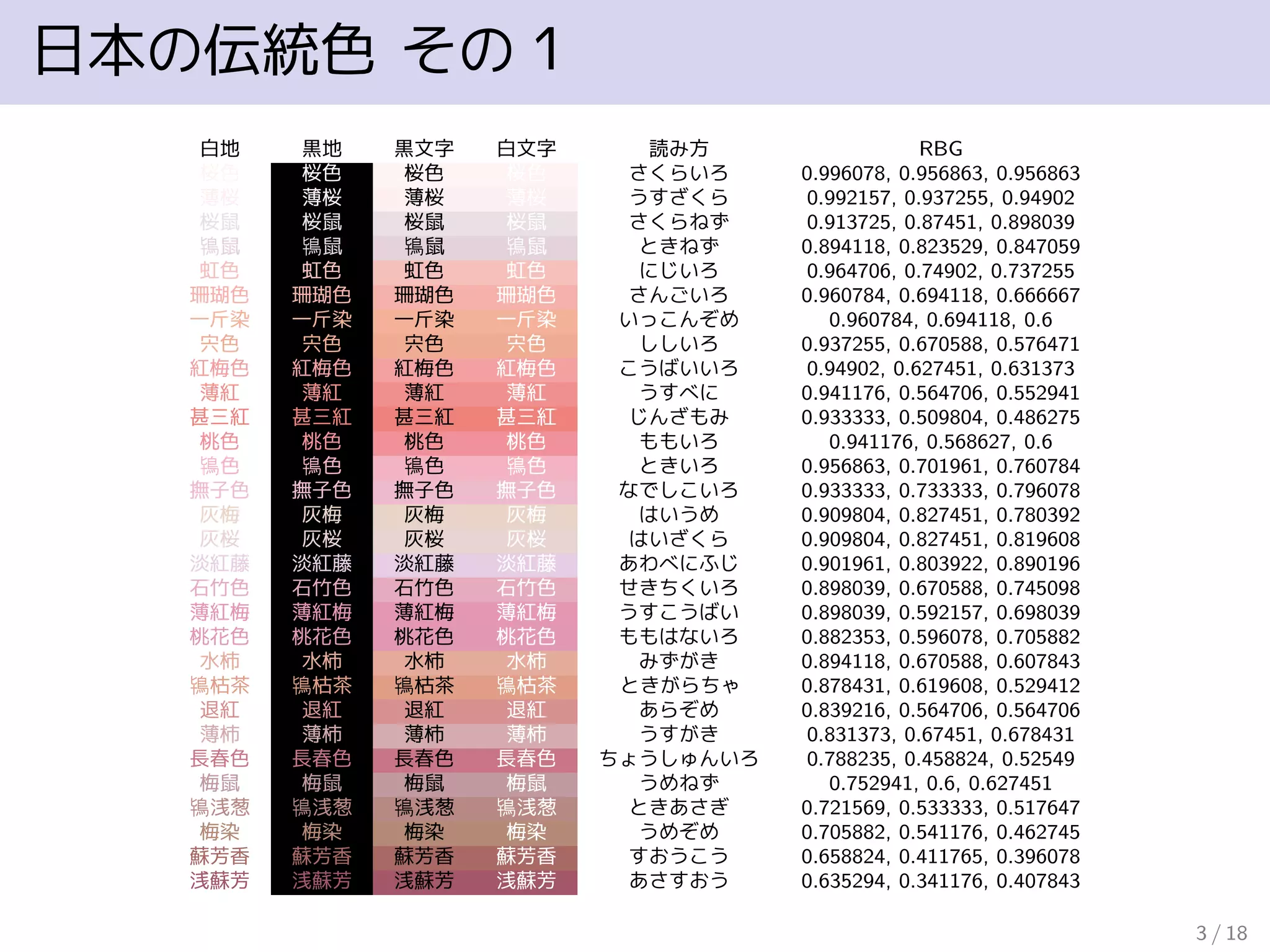 日本の伝統色 | PDF