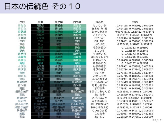 日本の伝統色