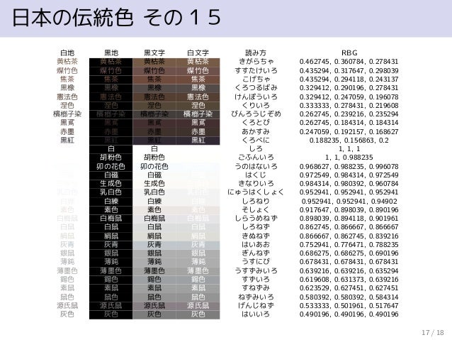 日本の伝統色