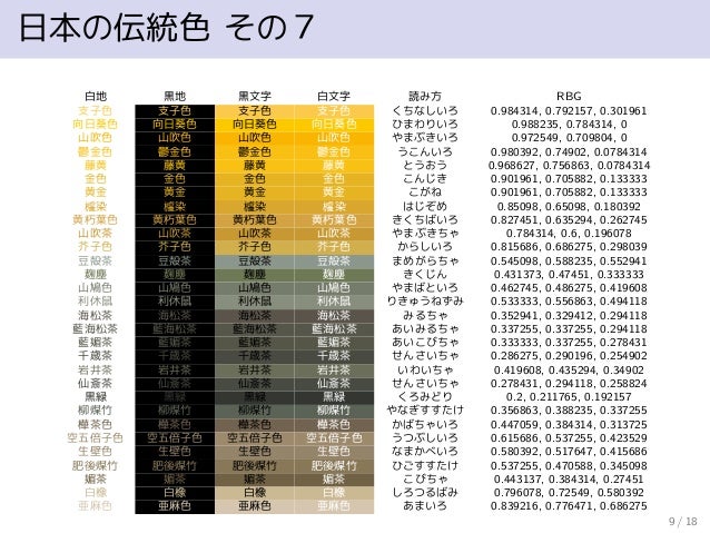 黄灰色 読み方 黄灰色 読み方