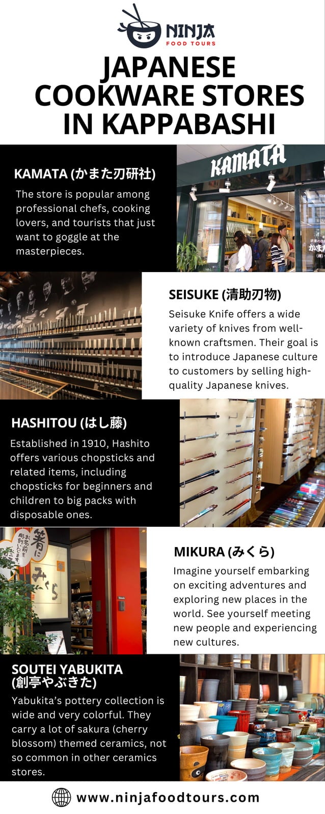 Japanese Cookware stores in Kappabashi PDF