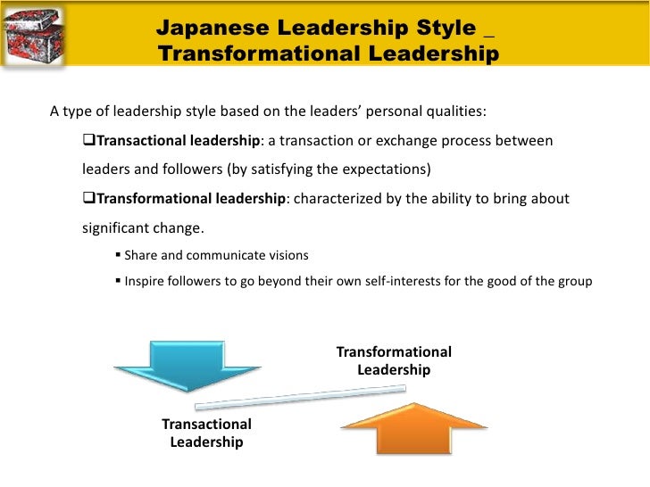share slides
