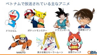 ベトナム人の日本文化への関心 理解についての調査