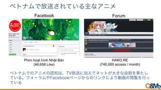 ベトナム人の日本文化への関心 理解についての調査