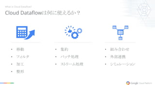 What is Cloud Dataflow?
• 移動
• フィルタ
• 加工
• 整形
• 集約
• バッチ処理
• ストリーム処理
• 組み合わせ
• 外部連携
• シミュレーション
Cloud Dataflowは何に使えるか？
 