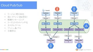 • リージョン間冗長化
• 低レイテンシ（ms単位）
• N:Mメッセージング
• リードとライトのバッチ化
• カスタム ラベル
• プッシュ & プル
• 自動停止
Cloud Pub/Sub
 